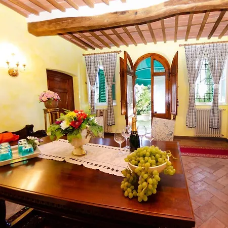 Al Borghetto Villa Uzzano